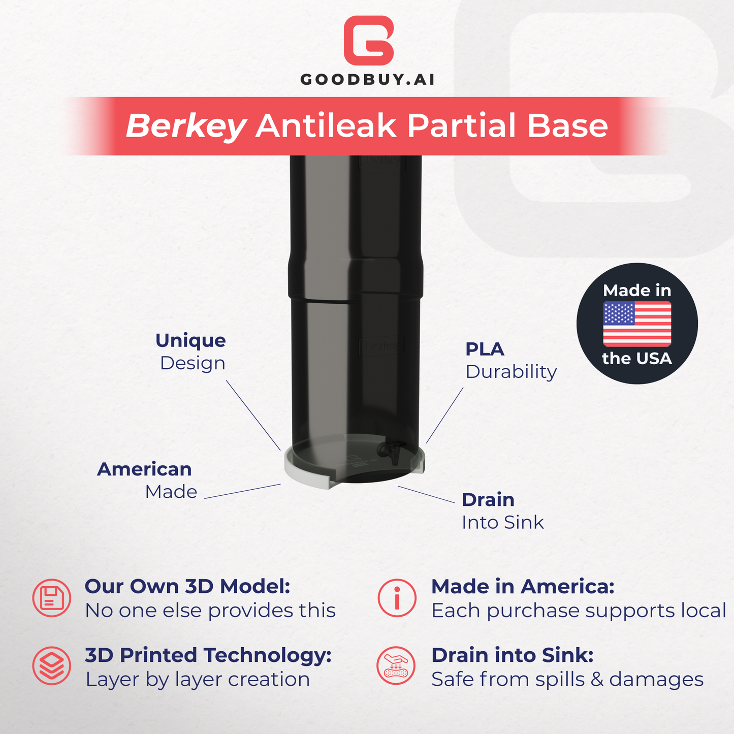 Berkey AntiLeak Base for 3.25 Gallon (Black)